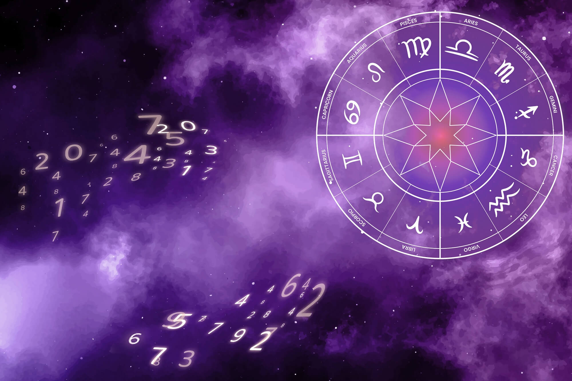 Decoding Horary Astrology